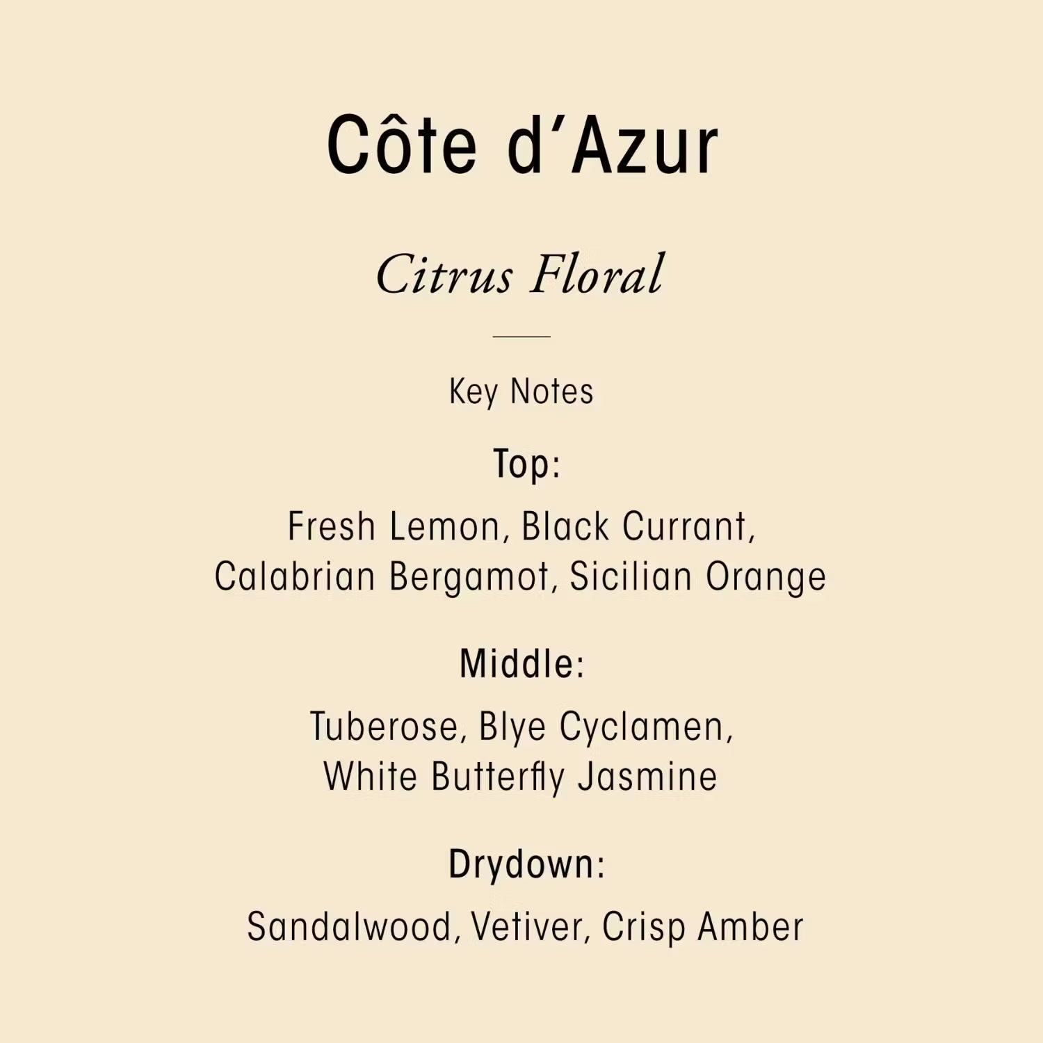 Côte d’Azur Hand and Fragrance Set